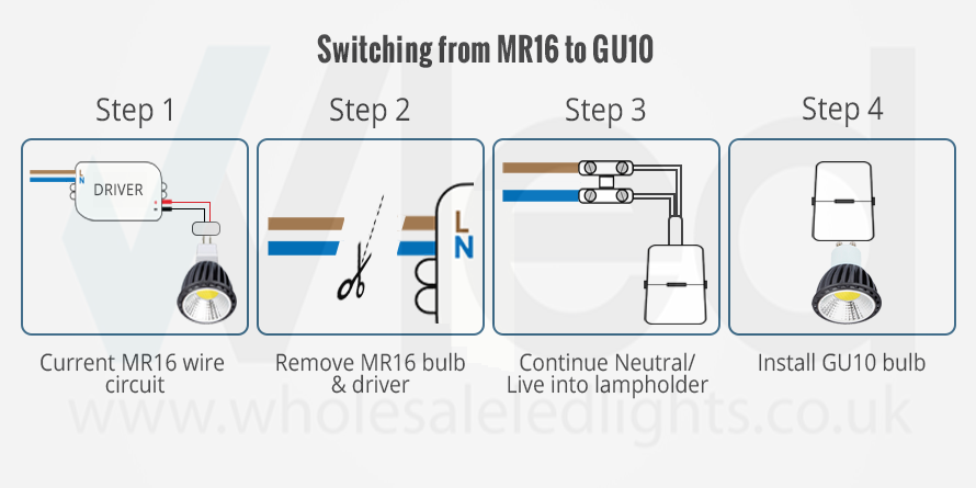 Step by step guide on switching from MR16 bulbs, and installing GU10 bulbs