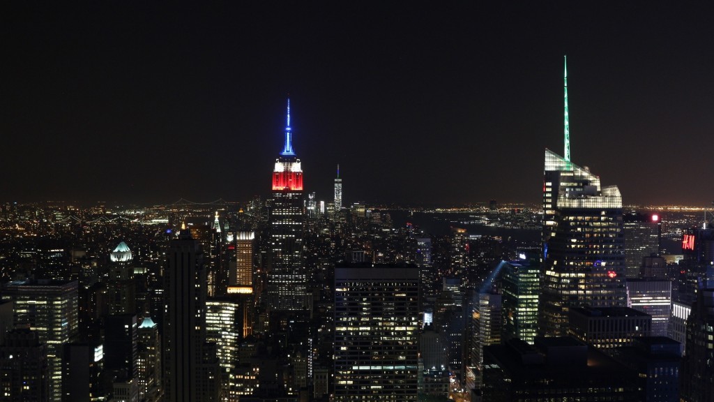 New York Panoramic View