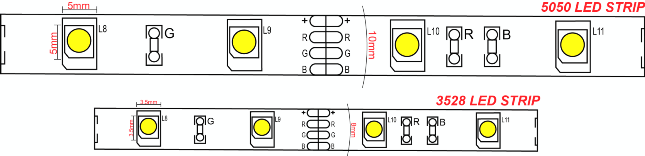 3528 And 5050 LED Strips