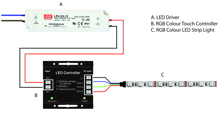 Wiring Diagram Explaining How To Wire An RGB Colour LED Strip Light With To A Touch Controller