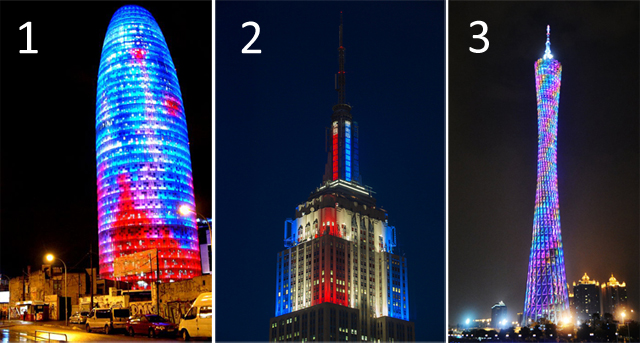 1 – The Agbar Tower, 2 – The Empire State Building, 3 – Canton Tower