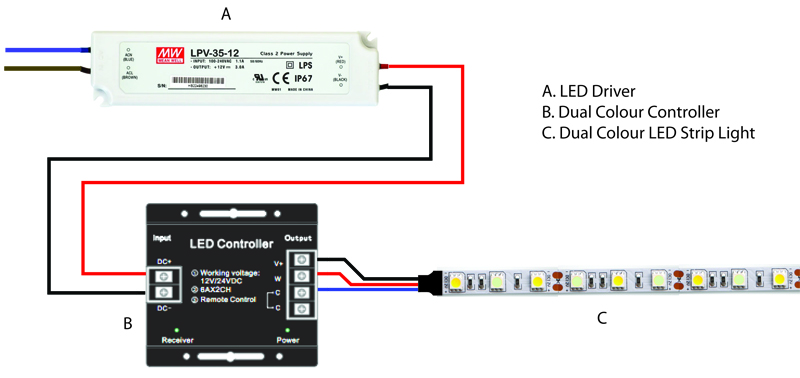 Wiring Diagram - Wiring Dual Colour LED Strip Lights