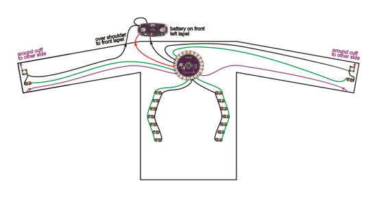 Turn Signal Biking Jacket Designed By Leah Buechley