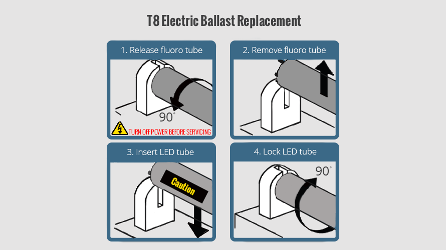 T8electricballast